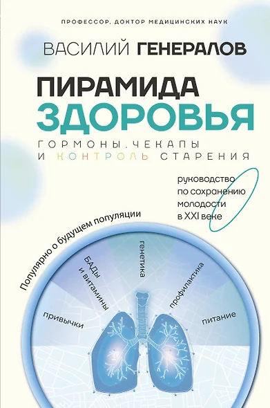 Пирамида здоровья: гормоны, чекапы и контроль старения